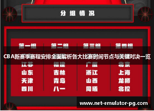 CBA新赛季赛程安排全面解析各大比赛时间节点与关键对决一览