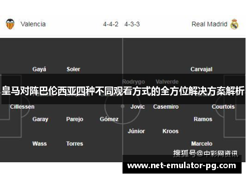 皇马对阵巴伦西亚四种不同观看方式的全方位解决方案解析
