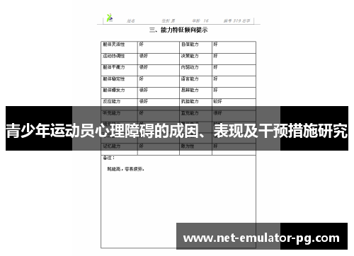 青少年运动员心理障碍的成因、表现及干预措施研究 青少年运动员心理障碍的成因、表现及干预措施研究