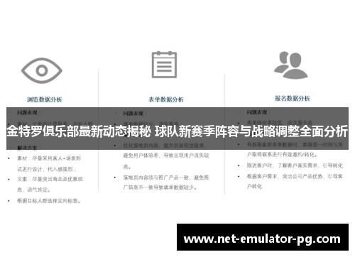 金特罗俱乐部最新动态揭秘 球队新赛季阵容与战略调整全面分析