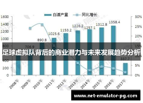 足球虚拟队背后的商业潜力与未来发展趋势分析