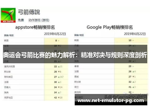 奥运会弓箭比赛的魅力解析：精准对决与规则深度剖析