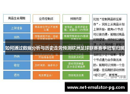 如何通过数据分析与历史走势预测欧洲足球联赛赛季冠军归属