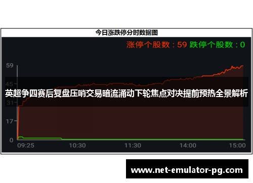 英超争四赛后复盘压哨交易暗流涌动下轮焦点对决提前预热全景解析